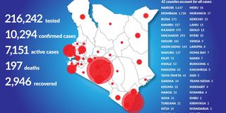 New Content Item (2)