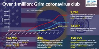 New Content Item (1)