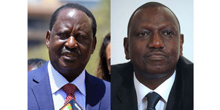 Raila Odinga, William Ruto