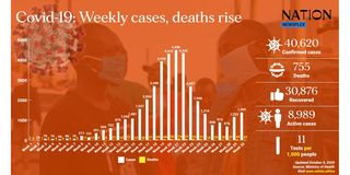 New Content Item (2)