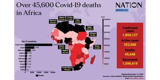 New Content Item (1)