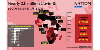 New Content Item (1)