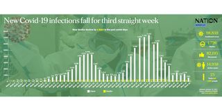 New Content Item (1)