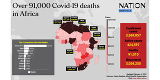 New Content Item (1)