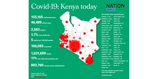 New Content Item (1)