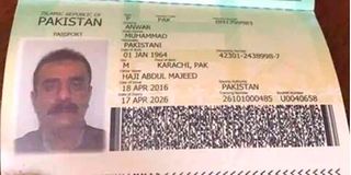 Anwar Abdul Majid Muhammad