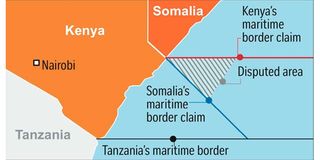 Kenya-Somalia maritime border