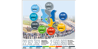 voter registration iebc 