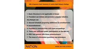 BBI ruling Justice Njoki Ndung'u decision