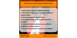 BBI ruling Justice Smokin Wanjala decision