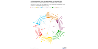 New Content Item (1)