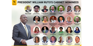 President Ruto cabinet