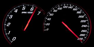 Speedometer