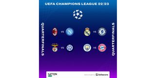 UEFA Champions League quarter-finals draw