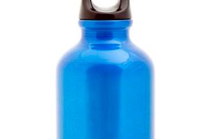 reusable water bottles, bacteria