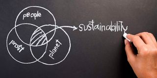 sustainability 