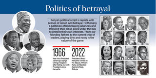 Politics of Betrayal