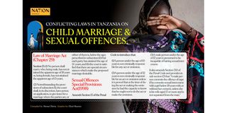 New Content Item (4)