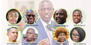 New Content Item (1)