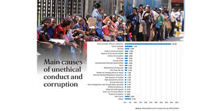 New Content Item (1)