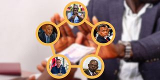 President William Ruto 