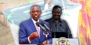 William Ruto and Raila Odinga