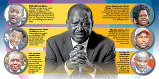 New Content Item (1)