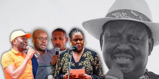 Raila Odinga