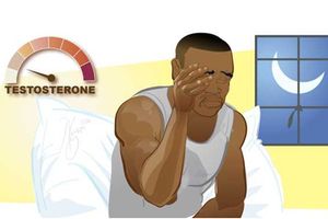 A sleep deprived person has low libido