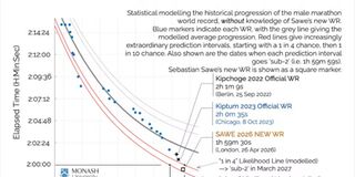 analysis (1)