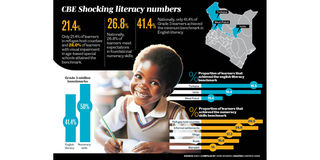 CBE STATS (1)