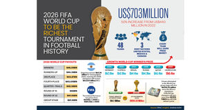WC MONIES-updated