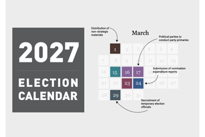 elections_2027_header