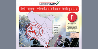 Chaos hotspots
