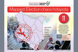 Chaos hotspots