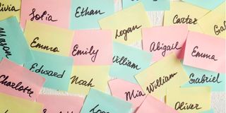 names
