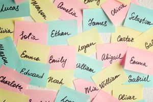 names