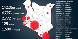 New Content Item (1)