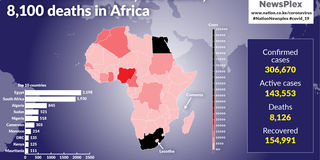 New Content Item (1)