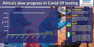 New Content Item (1)